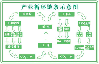 廣西：“十三五”期間重點建設梧州等沿江產(chǎn)業(yè)基地