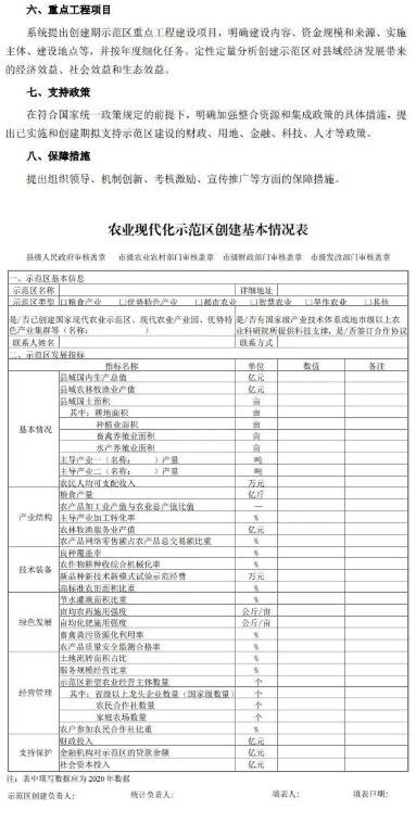2022年國(guó)家農(nóng)業(yè)現(xiàn)代化示范區(qū)建設(shè)項(xiàng)目及實(shí)施方案模板