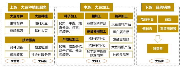 我院積極賦能，助力科右前旗成功申創(chuàng)國家現(xiàn)代農(nóng)業(yè)產(chǎn)業(yè)園